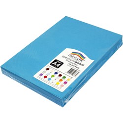 Rainbow A4 Turquoise 220gsm Spectrum Board