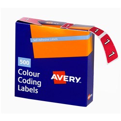 Label Numerical Colour Coding Side Tab 1