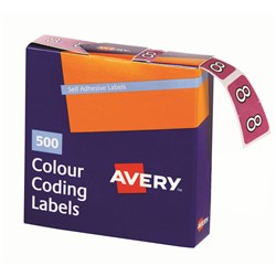 Label Numerical Colour Coding Side Tab 8