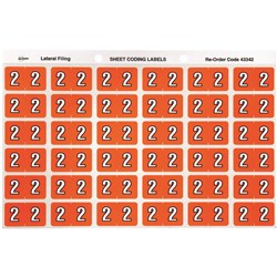 Avery Side Tab Numeric Colour Coding Label 2