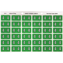 Avery Side Tab Numeric Colour Coding Label 4