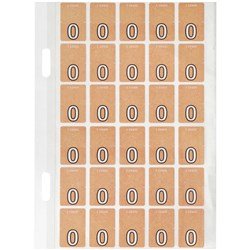 Avery Numeric Coding Label 0 Top Tab 20x30mm Pink